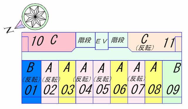 ＭＮＫ-6のフロア図