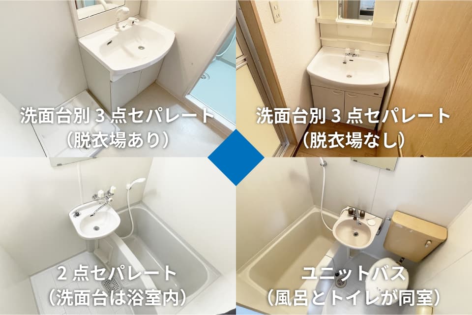 間取りタイプの選び方