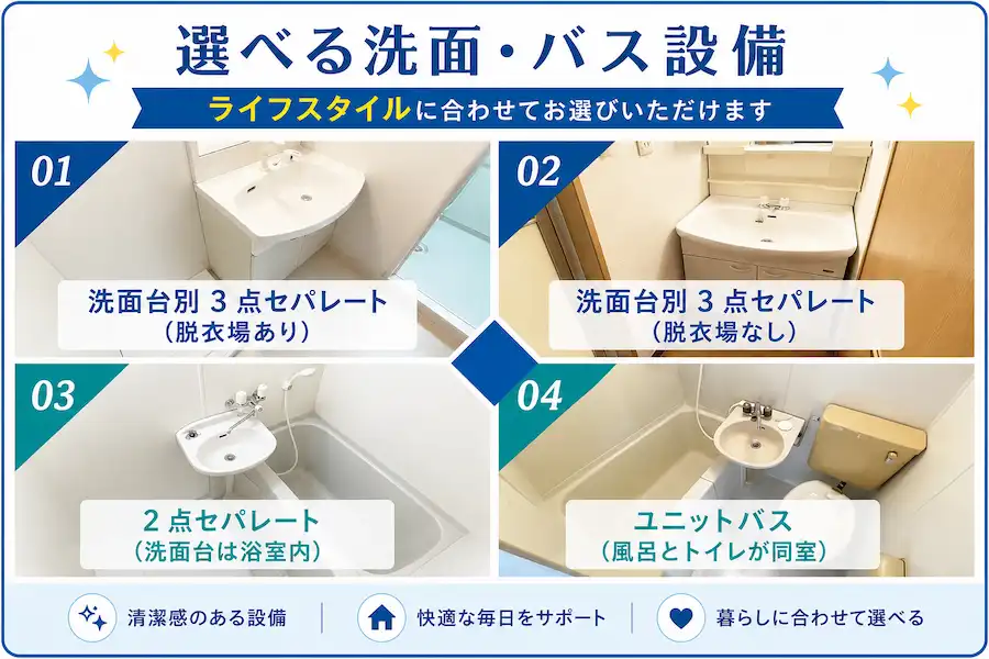 間取りタイプの選び方