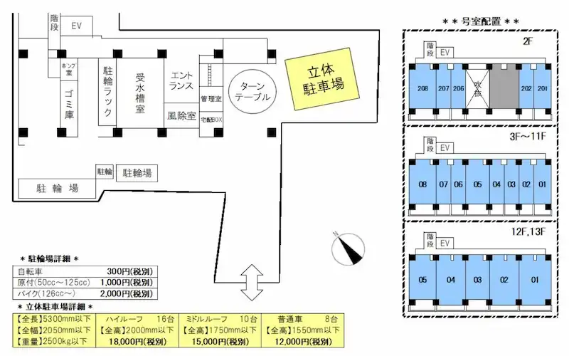 AXIA草津_DCのフロア図
